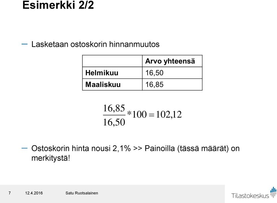 - Ostoskorin hinta nousi 2,1% >>