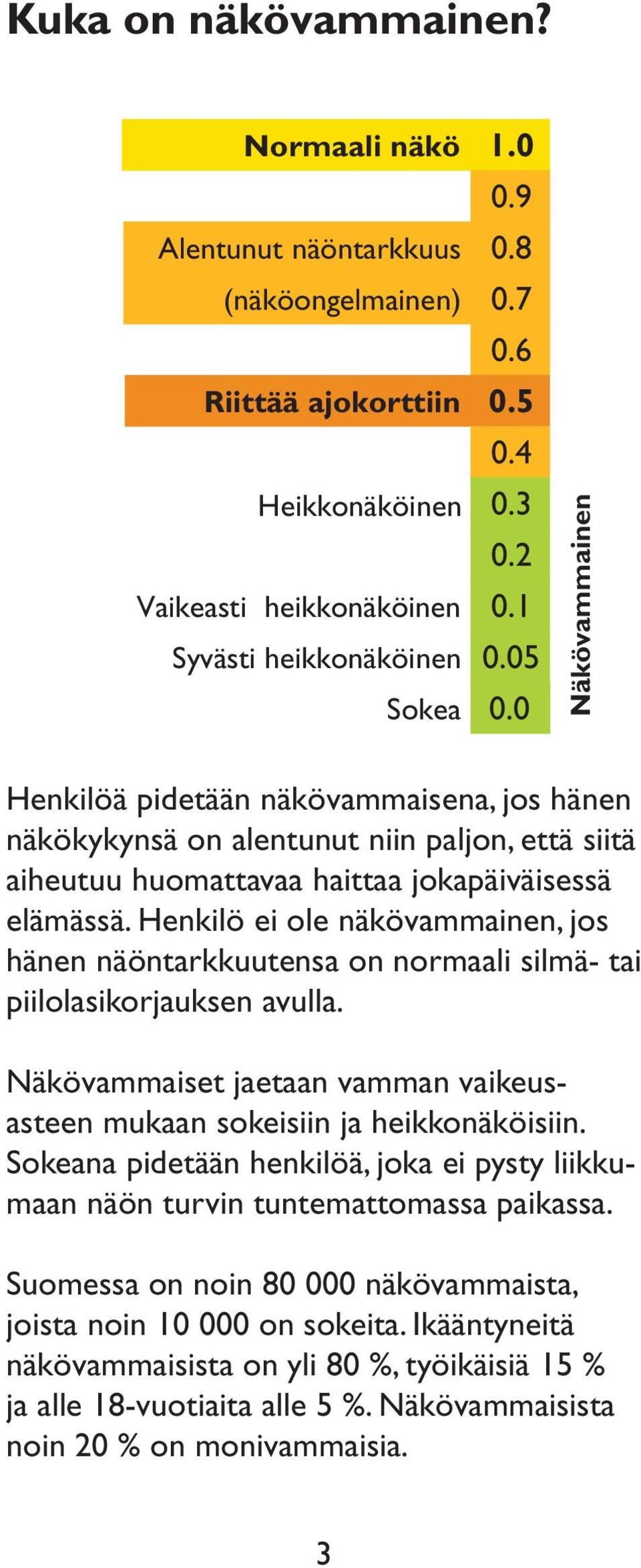 0 Näkövammainen Henkilöä pidetään näkövammaisena, jos hänen näkökykynsä on alentunut niin paljon, että siitä aiheutuu huomattavaa haittaa jokapäiväisessä elämässä.