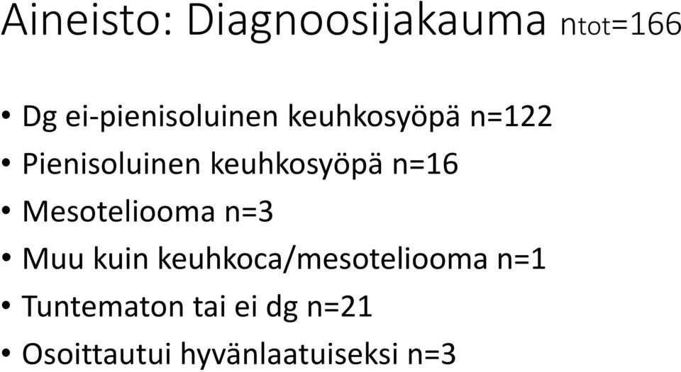 keuhkosyöpä n=16 Mesoteliooma n=3 Muu kuin