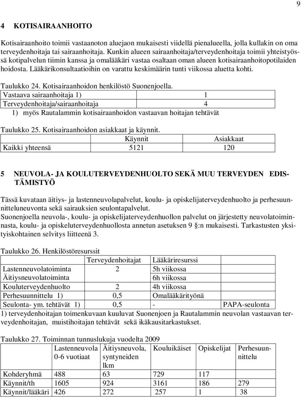 Lääkärikonsultaatioihin on varattu keskimäärin tunti viikossa aluetta kohti. Taulukko 24. Kotisairaanhoidon henkilöstö Suonenjoella.