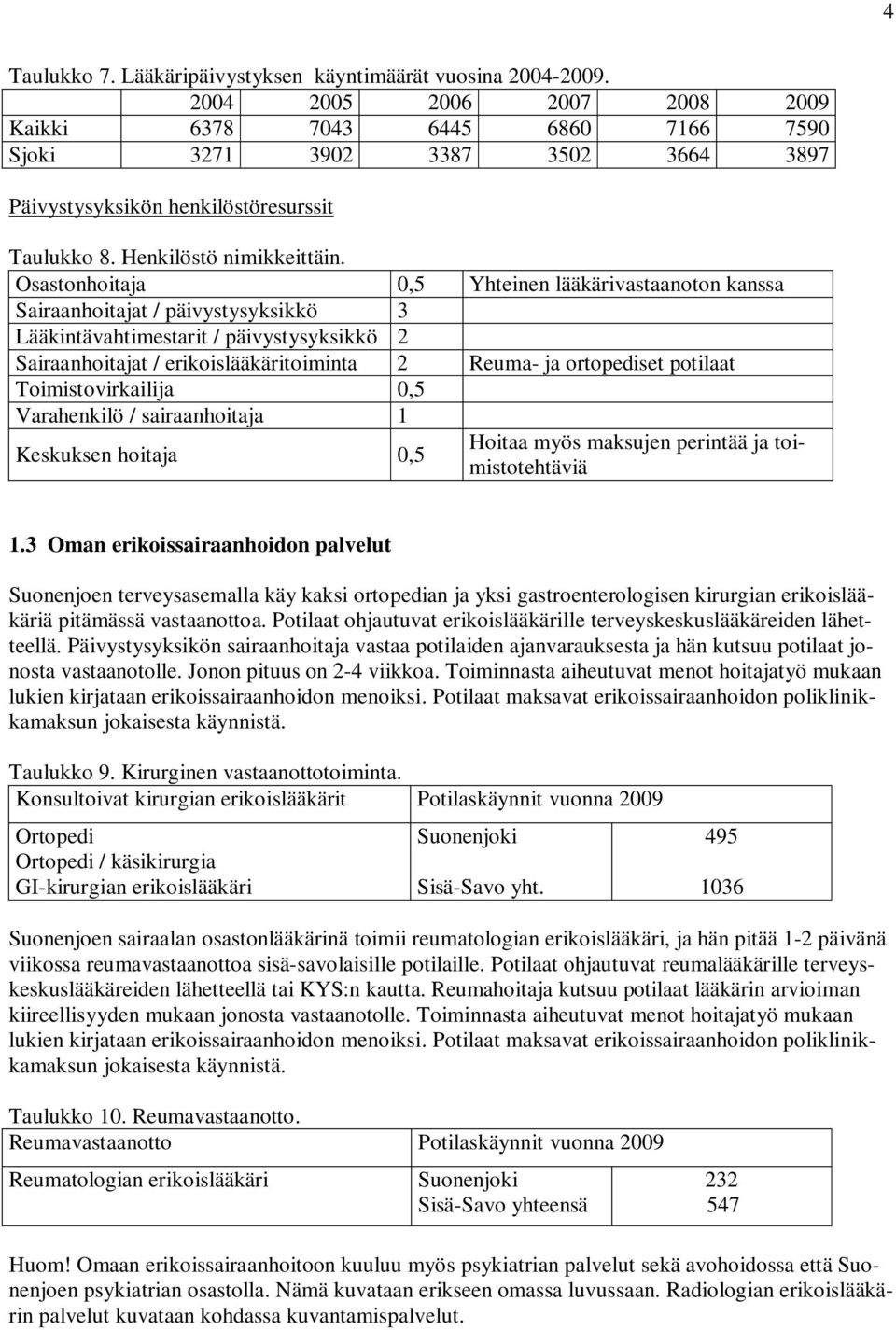 Osastonhoitaja 0,5 Yhteinen lääkärivastaanoton kanssa Sairaanhoitajat / päivystysyksikkö 3 Lääkintävahtimestarit / päivystysyksikkö 2 Sairaanhoitajat / erikoislääkäritoiminta 2 Reuma- ja ortopediset