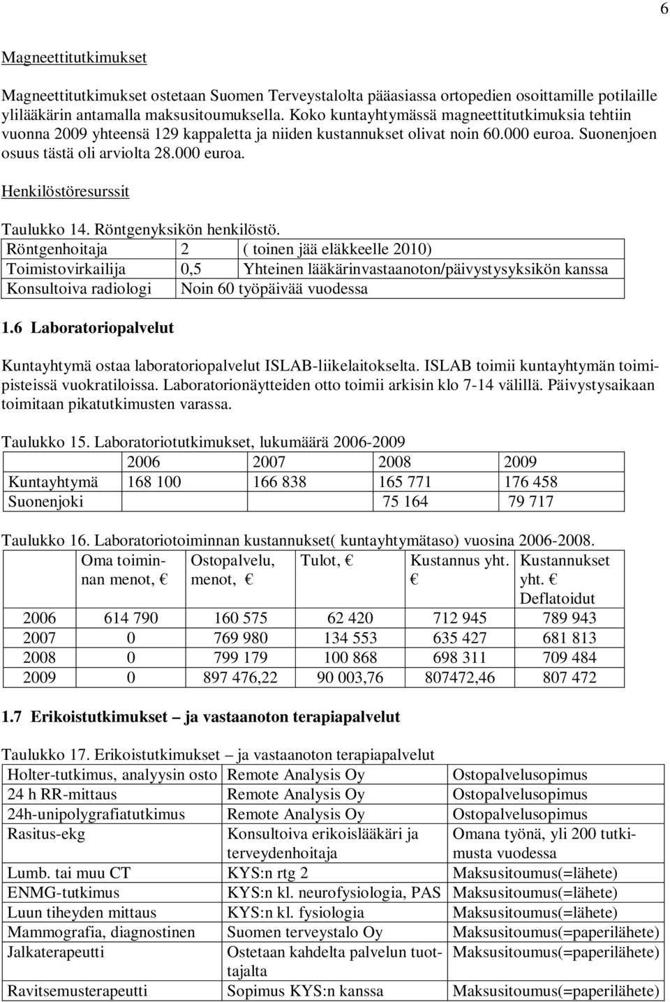 Röntgenyksikön henkilöstö.