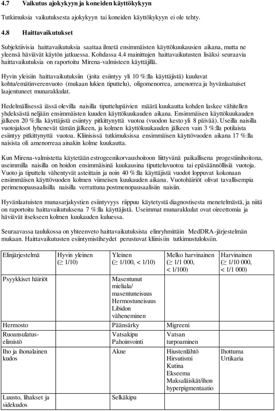 4 mainittujen haittavaikutusten lisäksi seuraavia haittavaikutuksia on raportoitu Mirena-valmisteen käyttäjillä.