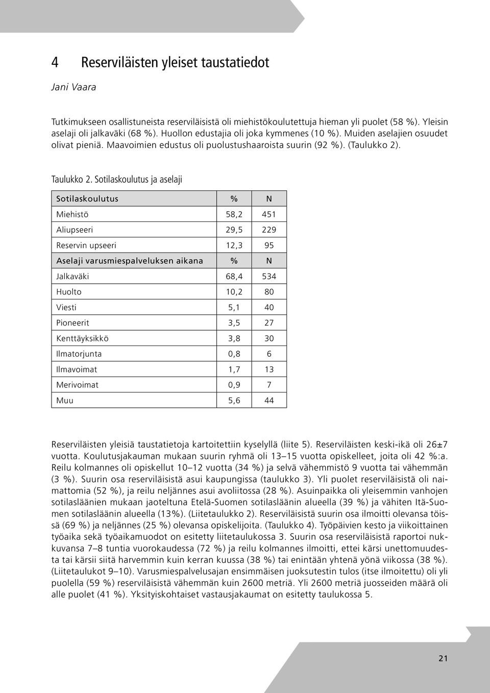 Sotilaskoulutus ja aselaji Sotilaskoulutus % N Miehistö 58,2 451 Aliupseeri 29,5 229 Reservin upseeri 12,3 95 Aselaji varusmiespalveluksen aikana % N Jalkaväki 68,4 534 Huolto 10,2 80 Viesti 5,1 40