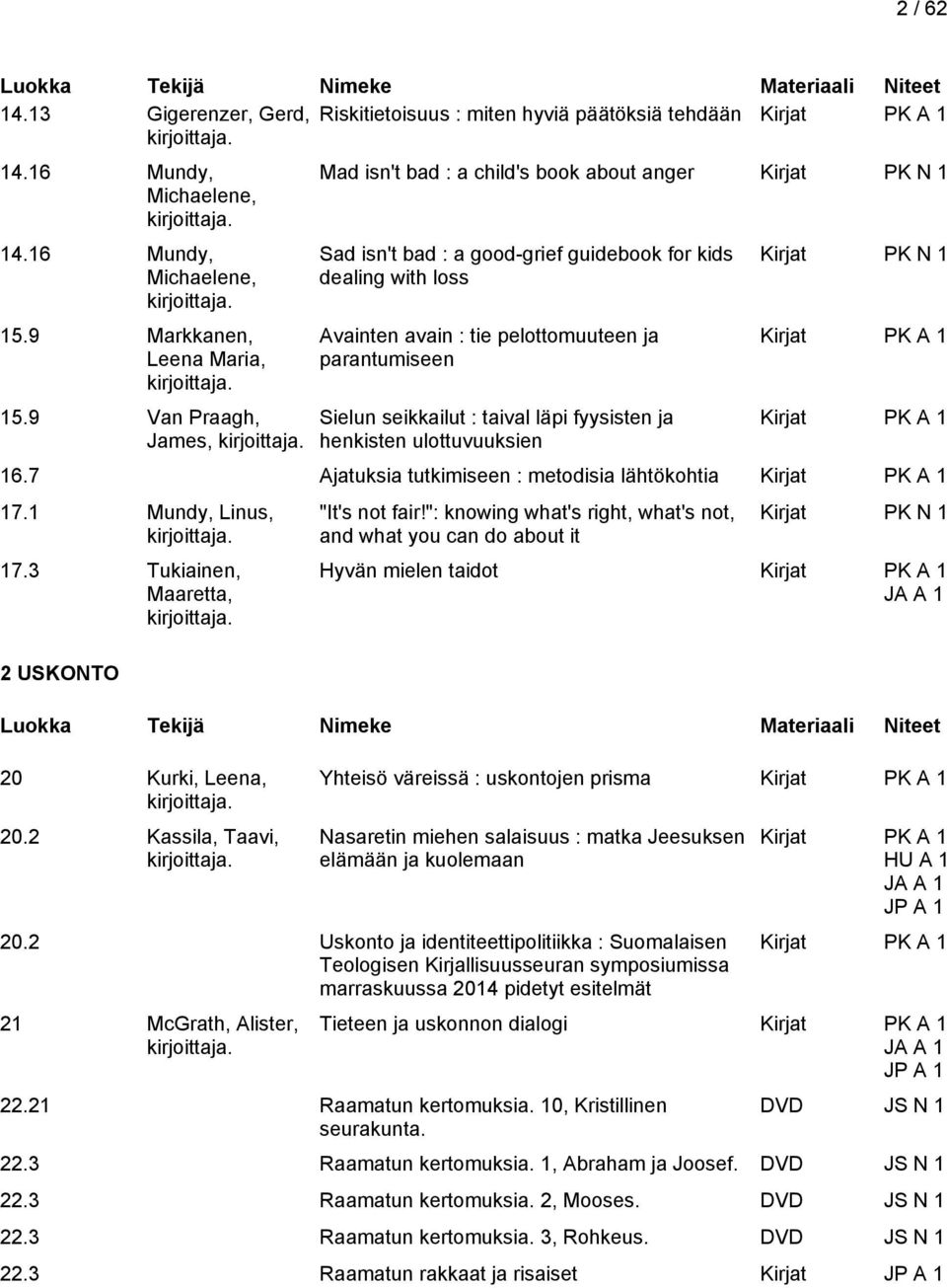 Sielun seikkailut : taival läpi fyysisten ja henkisten ulottuvuuksien Kirjat PK N 1 16.7 Ajatuksia tutkimiseen : metodisia lähtökohtia 17.1 Mundy, Linus, 17.