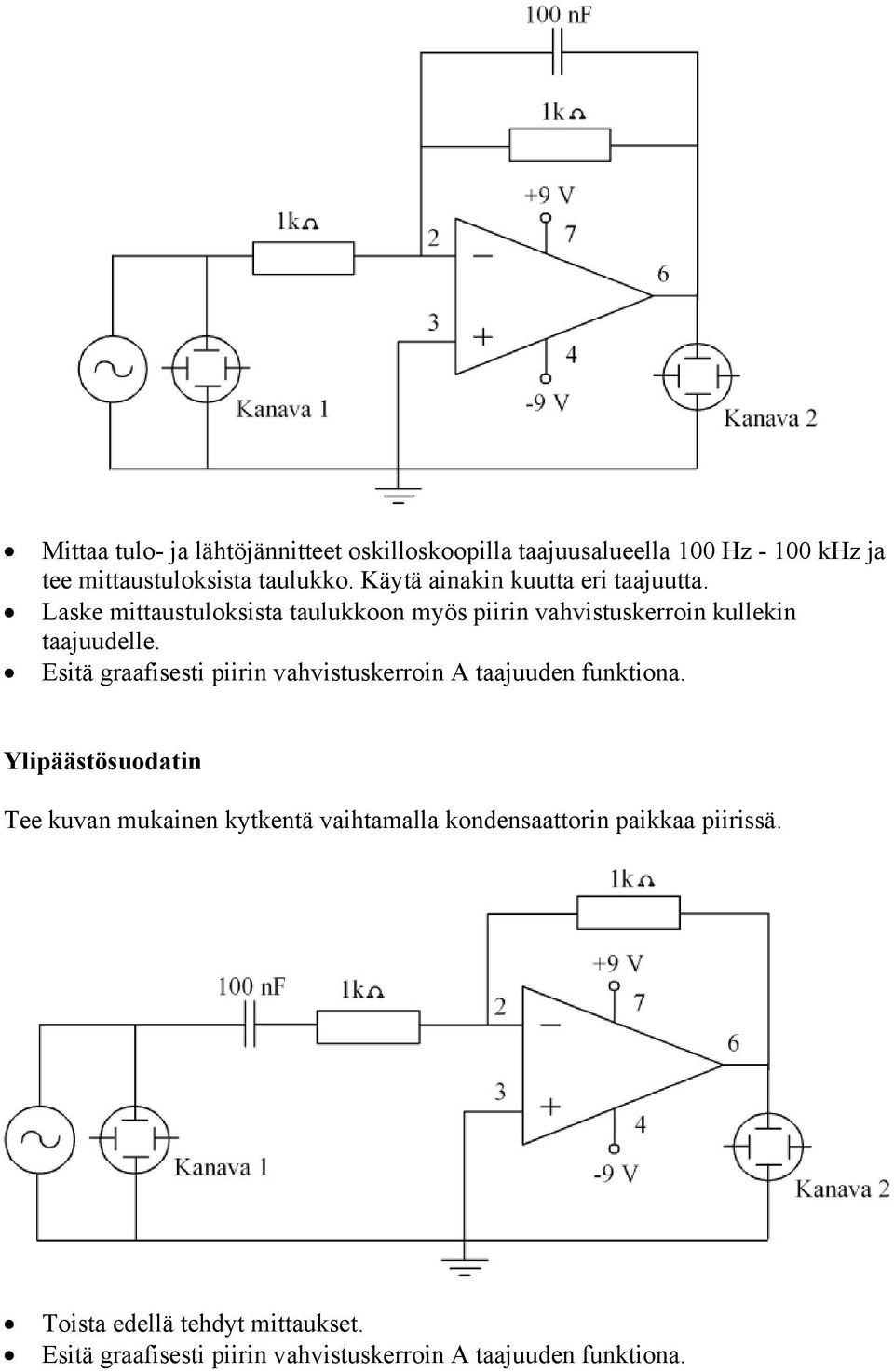Esitä graafisesti piirin vahvistuskerroin A taajuuden funktiona.