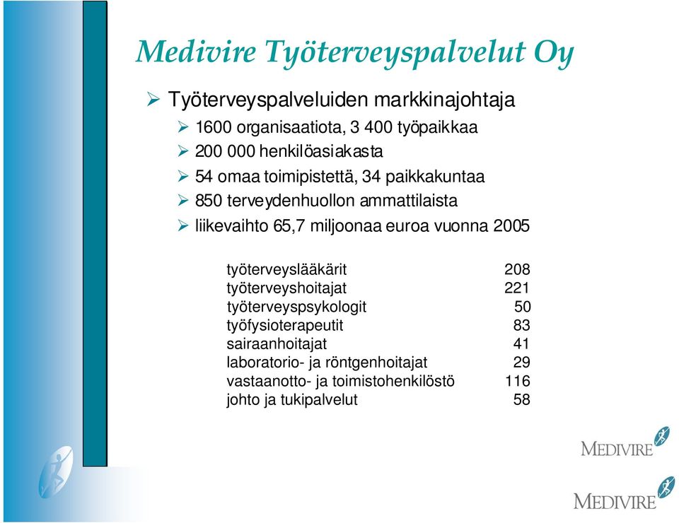 miljoonaa euroa vuonna 2005 työterveyslääkärit 208 työterveyshoitajat 221 työterveyspsykologit 50