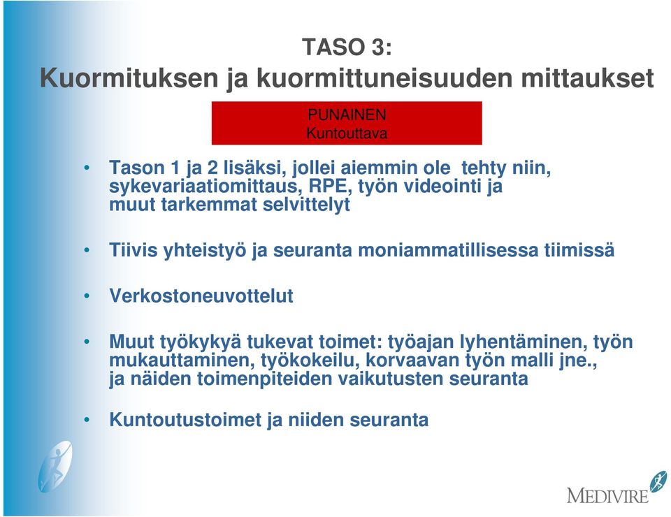 moniammatillisessa tiimissä Verkostoneuvottelut PUNAINEN Kuntouttava Muut työkykyä tukevat toimet: työajan