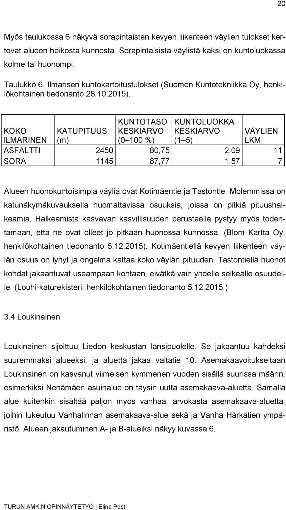 KUNTOTASO KESKIARVO (0 100 %) KUNTOLUOKKA KESKIARVO (1 5) KOKO ILMARINEN KATUPITUUS (m) VÄYLIEN LKM ASFALTTI 2450 80,75 2,09 11 SORA 1145 87,77 1,57 7 Alueen huonokuntoisimpia väyliä ovat Kotimäentie
