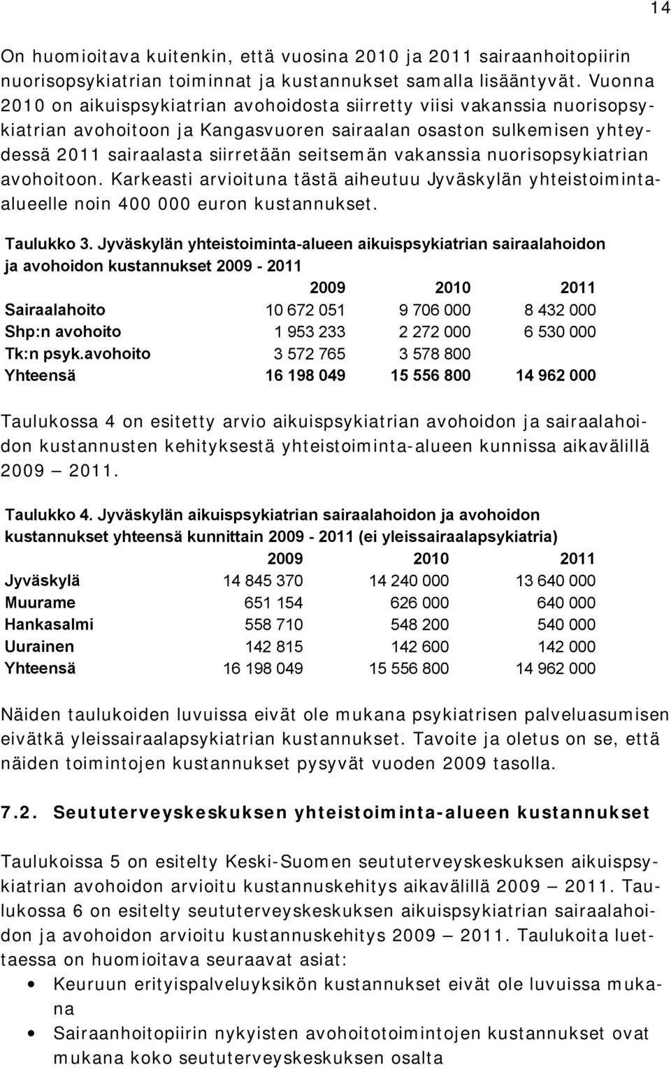 vakanssia nuorisopsykiatrian avohoitoon. Karkeasti arvioituna tästä aiheutuu Jyväskylän yhteistoimintaalueelle noin 400 000 euron kustannukset. Taulukko 3.