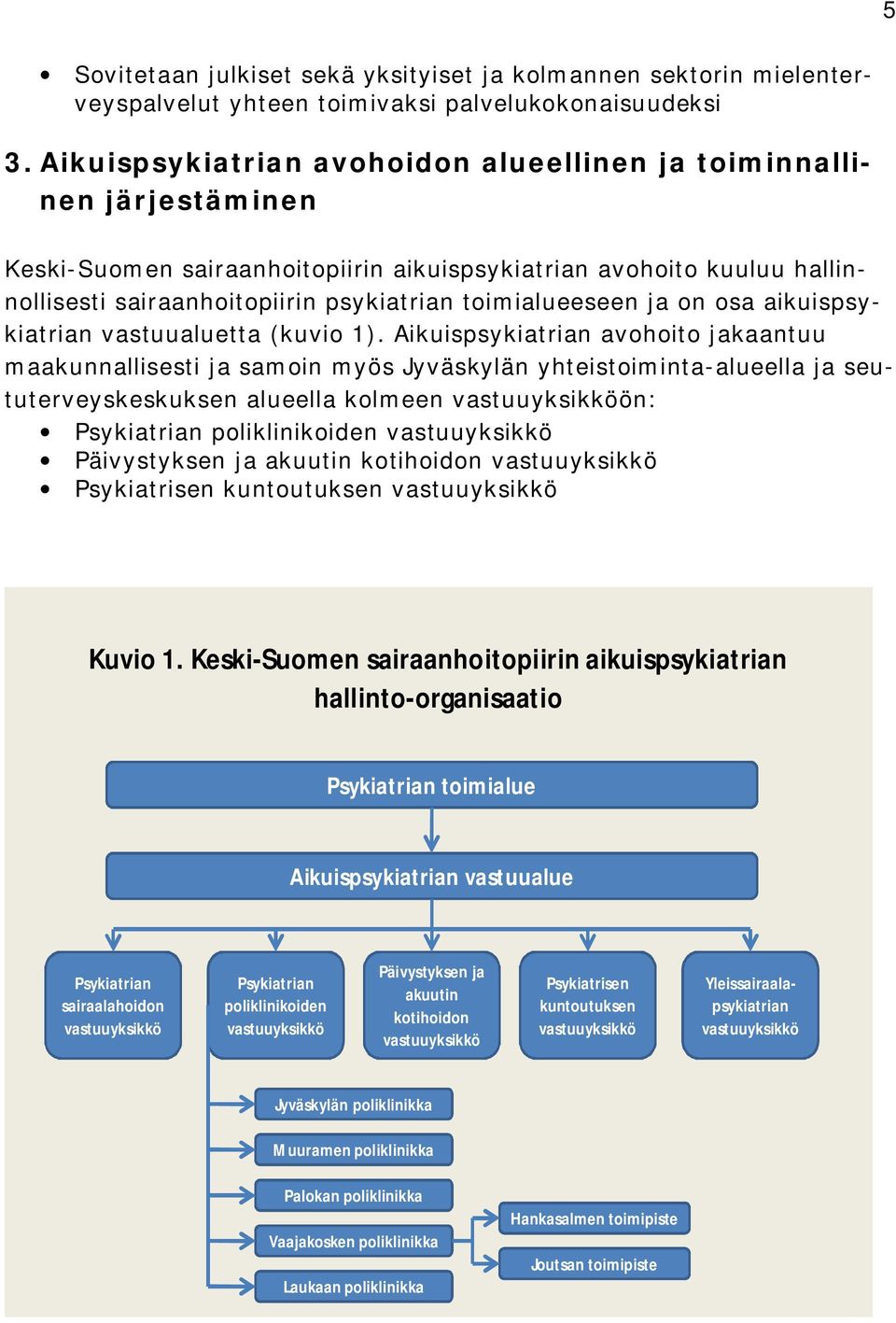 toimialueeseen ja on osa aikuispsykiatrian vastuualuetta (kuvio 1).