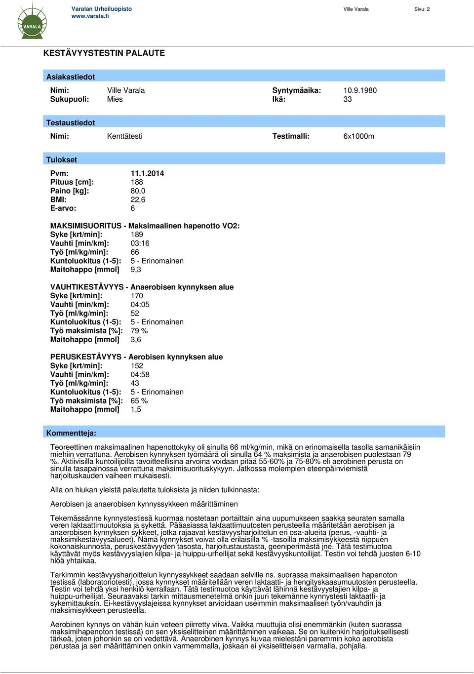 [krt/min]: 189 Vauhti [min/km]: 03:16 Työ [ml/kg/min]: 66 Kuntoluokitus (1-5): 5 - Erinomainen Maitohappo [mmol] 9,3 VAUHTIKESTÄVYYS - Anaerobisen kynnyksen alue Syke [krt/min]: 170 Vauhti [min/km]: