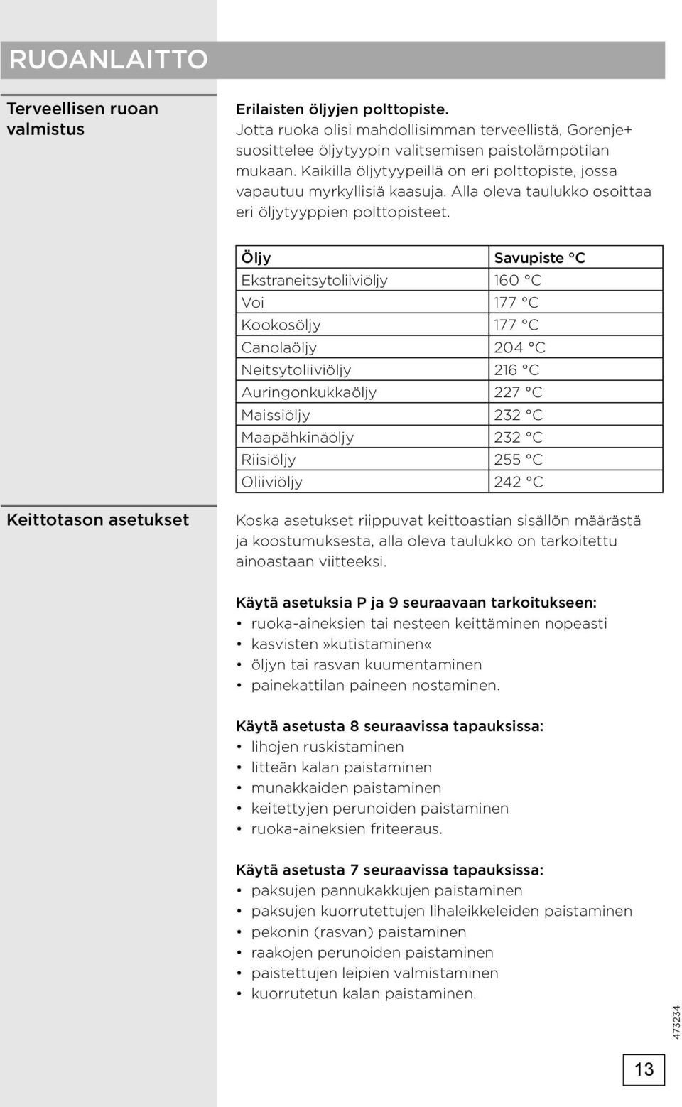 Öljy Savupiste C Ekstraneitsytoliiviöljy 160 C Voi 177 C Kookosöljy 177 C Canolaöljy 204 C Neitsytoliiviöljy 216 C Auringonkukkaöljy 227 C Maissiöljy 232 C Maapähkinäöljy 232 C Riisiöljy 255 C