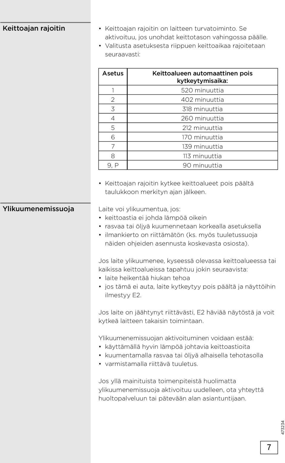 minuuttia 6 170 minuuttia 7 139 minuuttia 8 113 minuuttia 9, P 90 minuuttia Keittoajan rajoitin kytkee keittoalueet pois päältä taulukkoon merkityn ajan jälkeen.