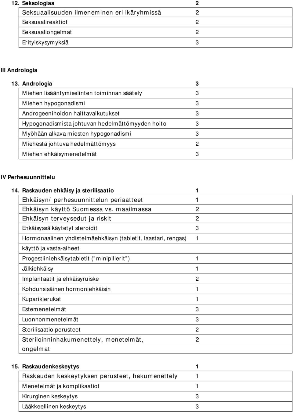 hypogonadismi 3 Miehestä johtuva hedelmättömyys 2 Miehen ehkäisymenetelmät 3 IV Perhesuunnittelu 14.