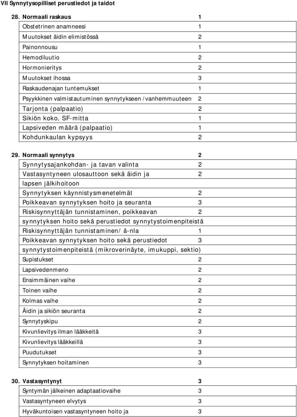 synnytykseen /vanhemmuuteen 2 Tarjonta (palpaatio) 2 Sikiön koko, SF-mitta 1 Lapsiveden määrä (palpaatio) 1 Kohdunkaulan kypsyys 2 29.