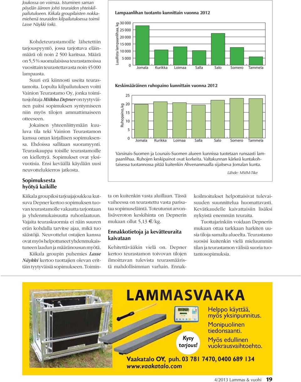 Suuri erä kiinnosti useita teurastamoita.