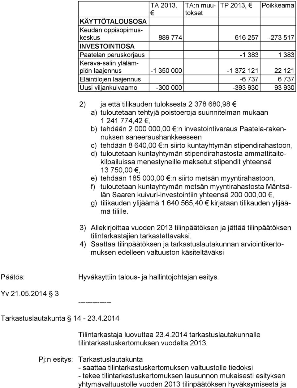 suunnitelman mukaan 1 241 774,42, b) tehdään 2 000 000,00 :n inves tointivaraus Paatela-rakennuksen saneeraushankkeeseen c) tehdään 8 640,00 :n siirto kunta yhtymän stipendirahas toon, d) tuloutetaan
