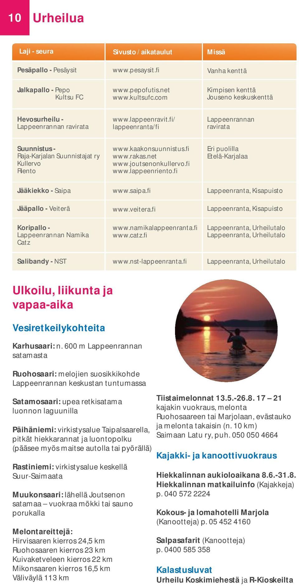fi/ lappeenranta/fi Lappeenrannan ravirata Suunnistus - Raja-Karjalan Suunnistajat ry Kullervo Riento www.kaakonsuunnistus.fi www.rakas.net www.joutsenonkullervo.fi www.lappeenriento.