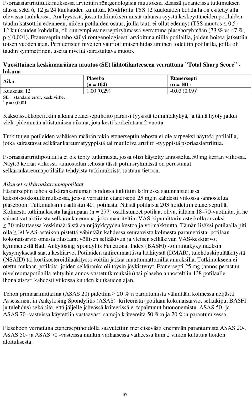 Analyysissä, jossa tutkimuksen mistä tahansa syystä keskeyttäneiden potilaiden taudin katsottiin edenneen, niiden potilaiden osuus, joilla tauti ei ollut edennyt (TSS muutos 0,5) 12 kuukauden