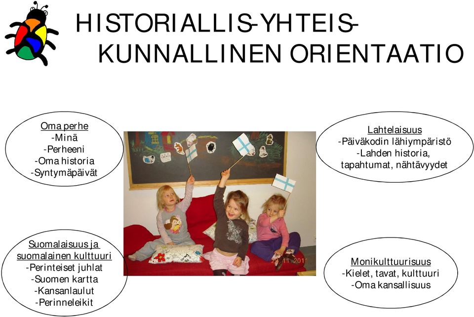 nähtävyydet Suomalaisuus ja suomalainen kulttuuri -Perinteiset juhlat -Suomen kartta