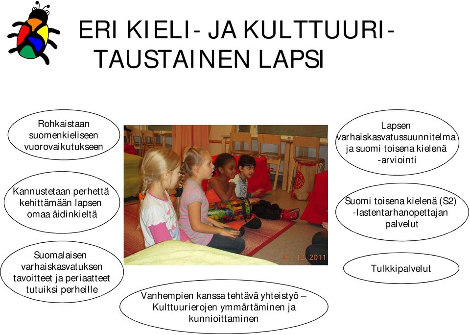 äidinkieltä Suomi toisena kielenä (S2) -lastentarhanopettajan palvelut Suomalaisen varhaiskasvatuksen tavoitteet