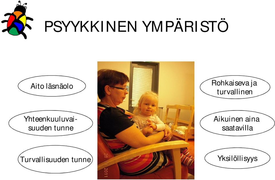 Yhteenkuuluvaisuuden tunne Aikuinen