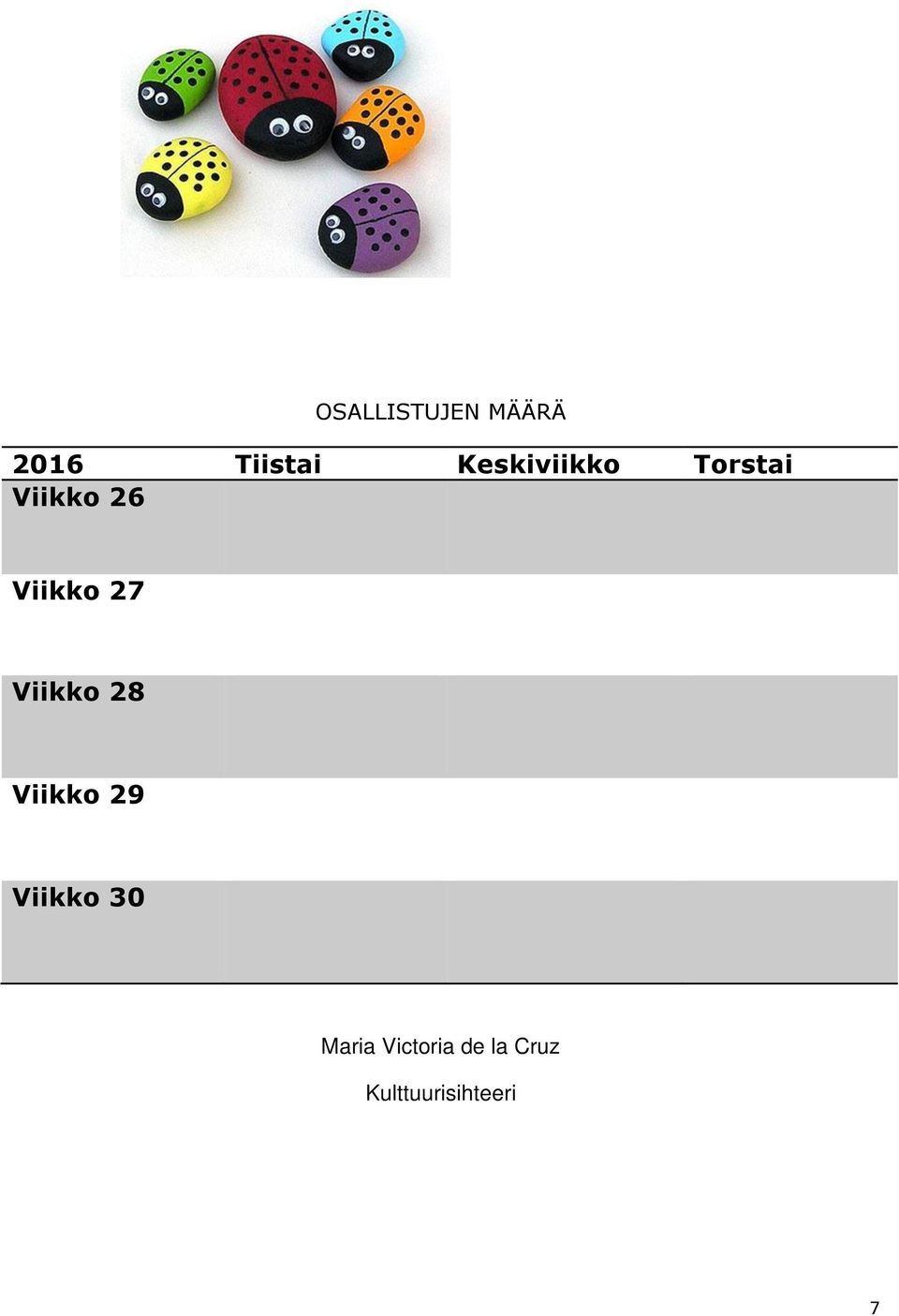 27 Viikko 28 Viikko 29 Viikko 30