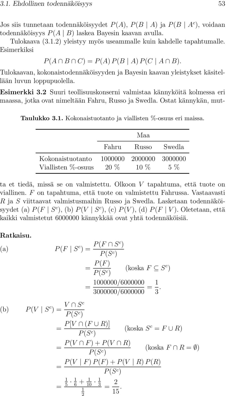 2 Suuri teollisuuskonserni valmistaa kännyköitä kolmessa eri maassa, jotka ovat nimeltään Fahru, Russo ja Swedla. Ostat kännykän, mut- Taulukko 3.1. Kokonaistuotanto ja viallisten %-osuus eri maissa.