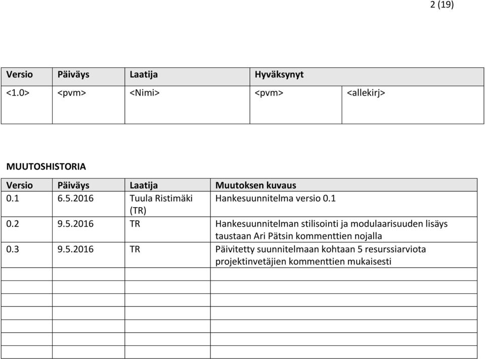 2016 Tuula Ristimäki Hankesuunnitelma versio 0.1 (TR) 0.2 9.5.