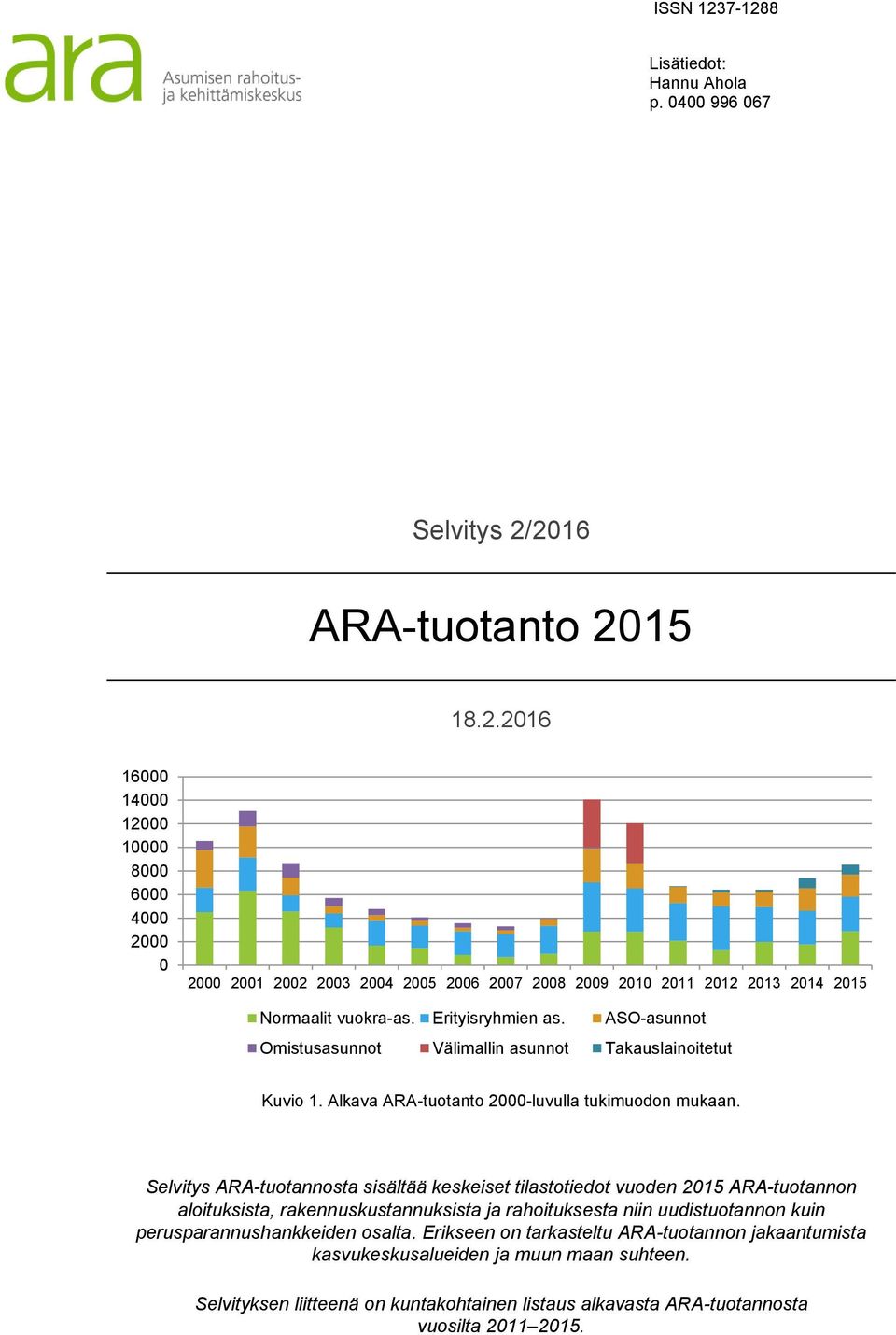 Selvitys ARA-tuotannosta sisältää keskeiset tilastotiedot vuoden 2015 ARA-tuotannon aloituksista, rakennuskustannuksista ja rahoituksesta niin uudistuotannon kuin perusparannushankkeiden