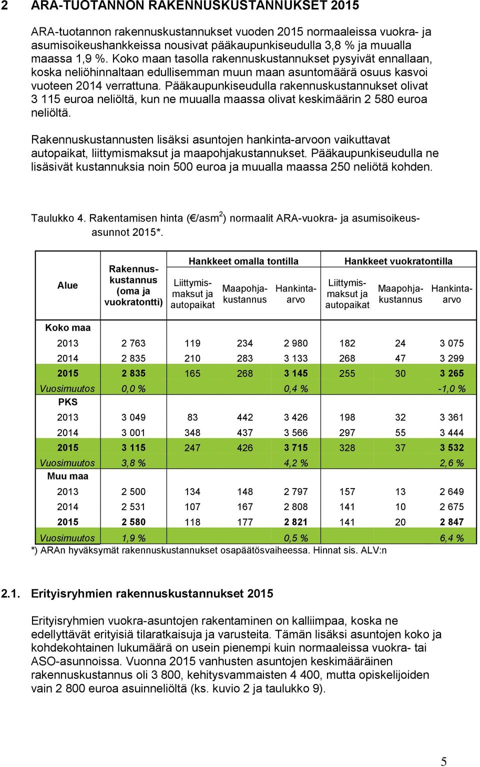 Pääkaupunkiseudulla rakennuskustannukset olivat 3 115 euroa neliöltä, kun ne muualla maassa olivat keskimäärin 2 580 euroa neliöltä.