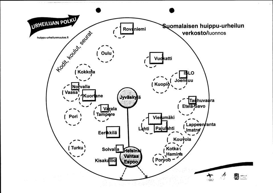 verkosto /luonnos