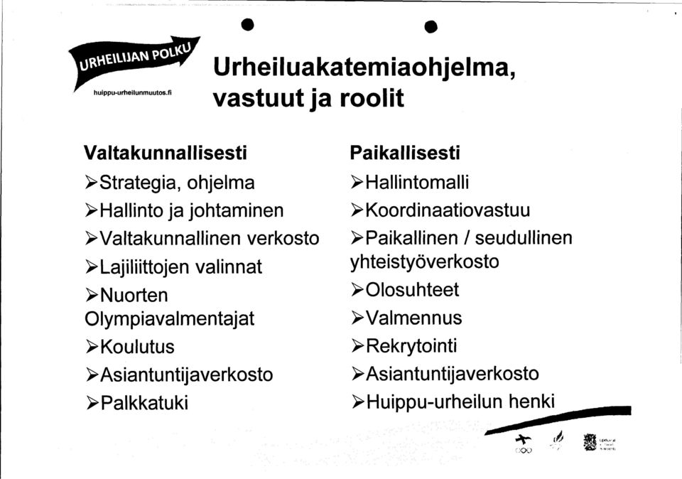 >Koulutus»Palkkatuki Paikallisesti» Hallintomalli» Koordinaatiovastuu»Paikallinen 1 seudullinen