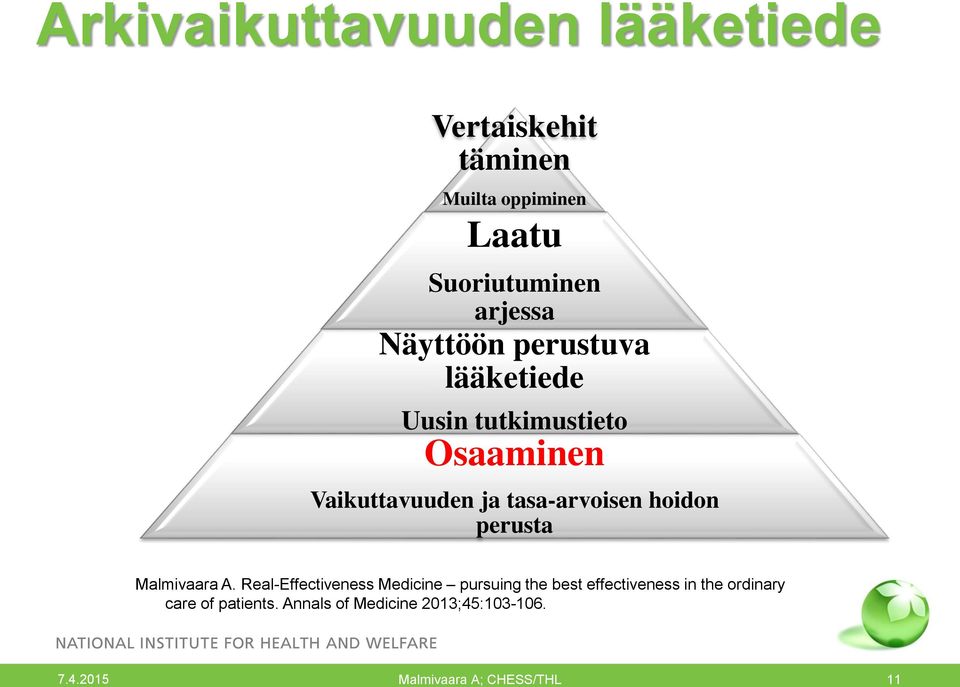 hoidon perusta Malmivaara A.