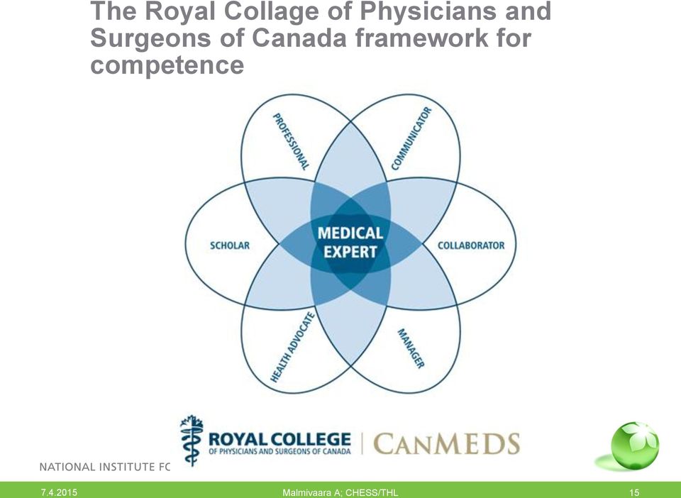 Canada framework for