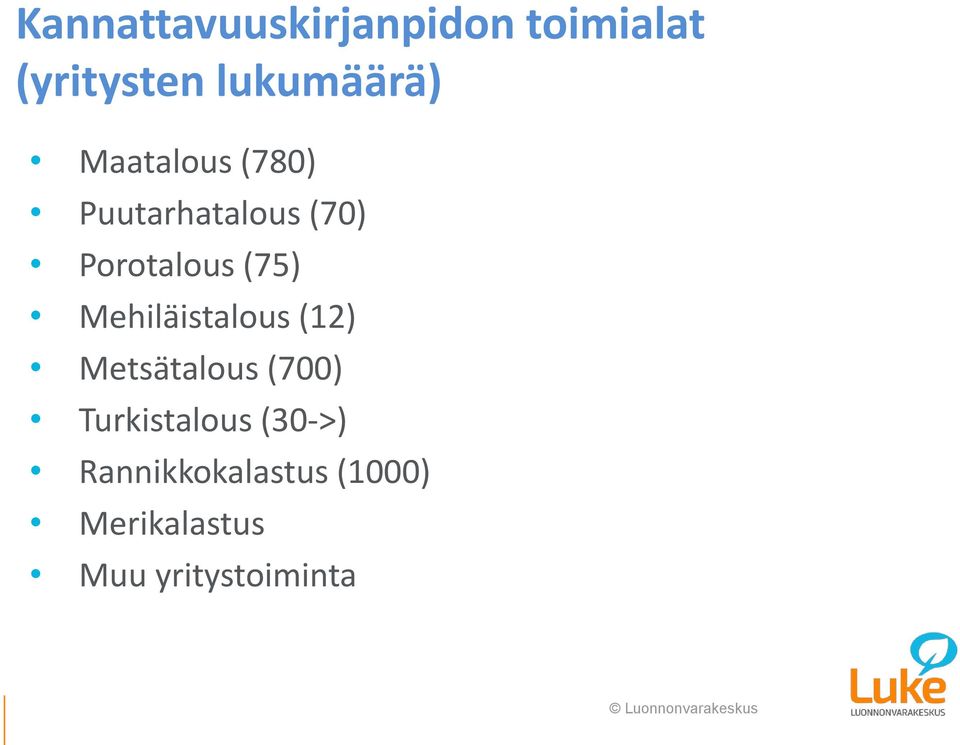 Mehiläistalous (12) Metsätalous (700) Turkistalous