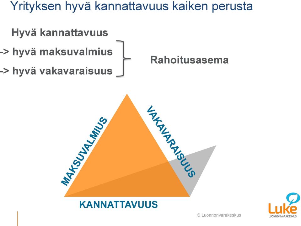 -> hyvä maksuvalmius -> hyvä