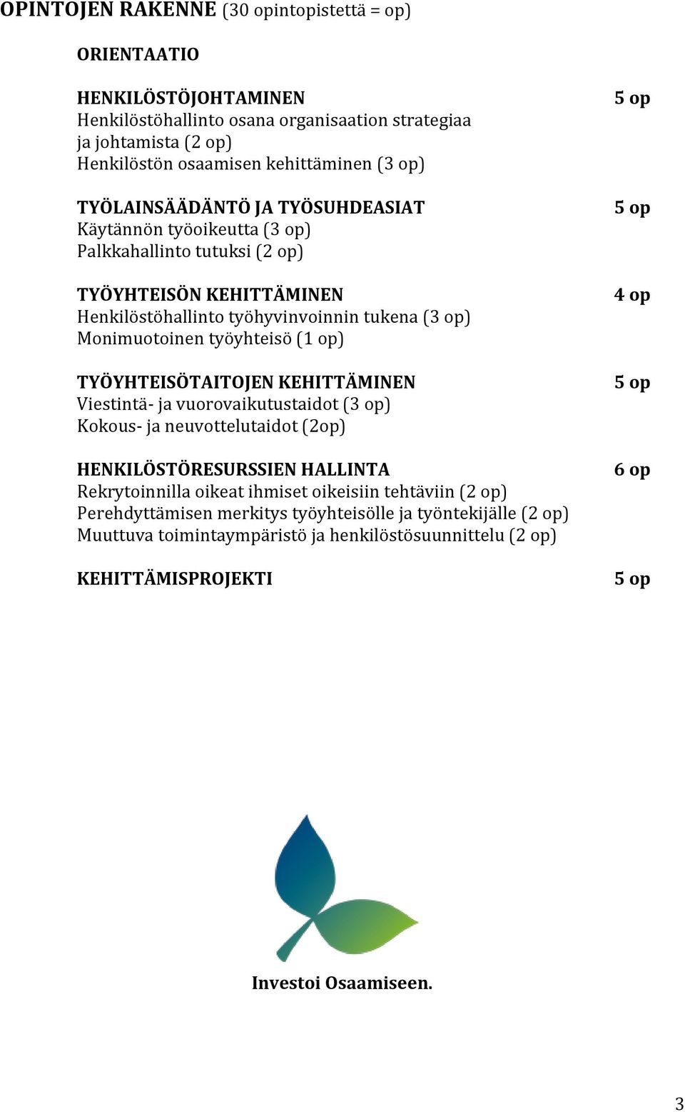 työyhteisö (1 op) TYÖYHTEISÖTAITOJEN KEHITTÄMINEN Viestintä- ja vuorovaikutustaidot (3 op) Kokous- ja neuvottelutaidot (2op) HENKILÖSTÖRESURSSIEN HALLINTA Rekrytoinnilla oikeat