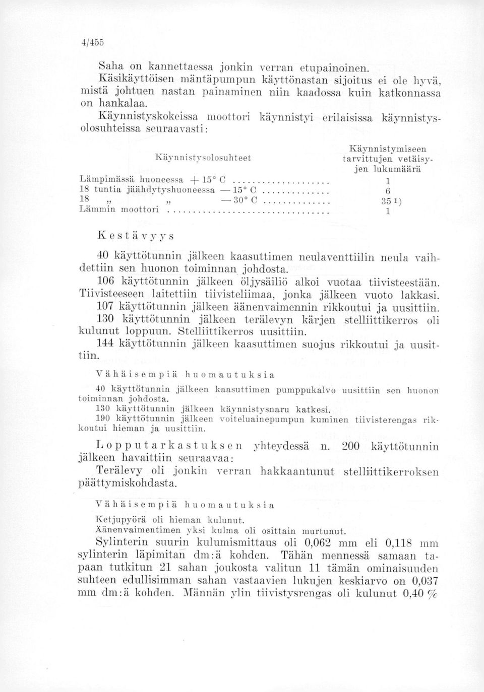 jäähdytyshuoneessa 15 C 6 18,, 30 C 351) Lämmin moottori 1 Kestävyys 40 käyttötunnin jälkeen kaasuttimen neulaventtiilin neula vaihdettiin sen huonon toiminnan.. johdosta.