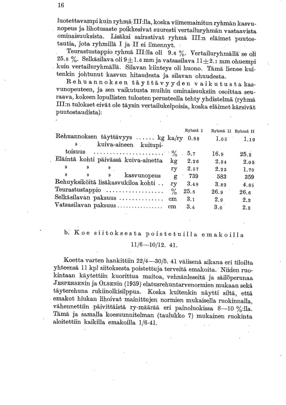6 mm ja vatsasilava 11±2.i mm ohuempi kuin vertailuryhmällä. Silavan kiinteys oli huono. Tämä lienee kuitenkin johtunut kasvun hitaudesta ja silavan ohuudesta.