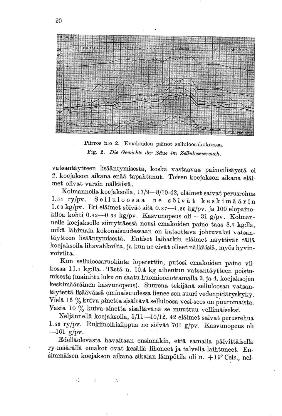 Selluloosaa ne söivät keskimäärin 1.06 kg/pv. Eri eläimet söivät sitä 0. s 7-1.2o kg/pv. ja 100 elopainokiloa kohti 0.-0.64 kg/pv. Kasvunopeus oli 31 g/pv.
