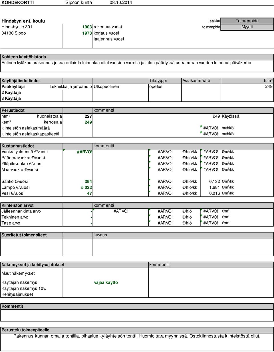 päädyssä useamman vuoden toiminut päiväkerho Pääkäyttäjä Tekniikka ja ympäristö Ulkopuolinen opetus 249 htm² huoneistoala 227 249 Käytössä kem 2 kerrosala 249 kiinteistön asiakasmäärä #ARVO!