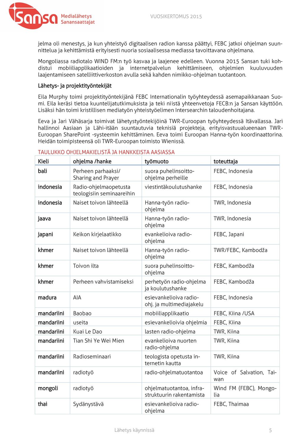 Vuonna 2015 Sansan tuki kohdistui mobiiliapplikaatioiden ja internetpalvelun kehittämiseen, ohjelmien kuuluvuuden laajentamiseen satelliittiverkoston avulla sekä kahden nimikko-ohjelman tuotantoon.