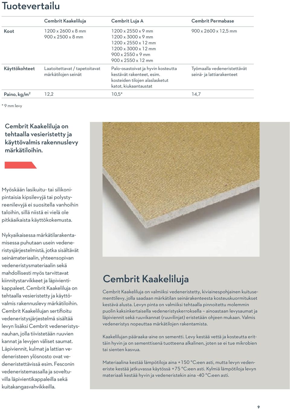kosteiden tilojen alaslasketut katot, kiukaantaustat Paino, kg/m 2 12,2 10,5* 14,7 900 x 2600 x 12,5 mm Työmaalla vedeneristettävät seinä- ja lattiarakenteet Cembrit Kaakeliluja on tehtaalla