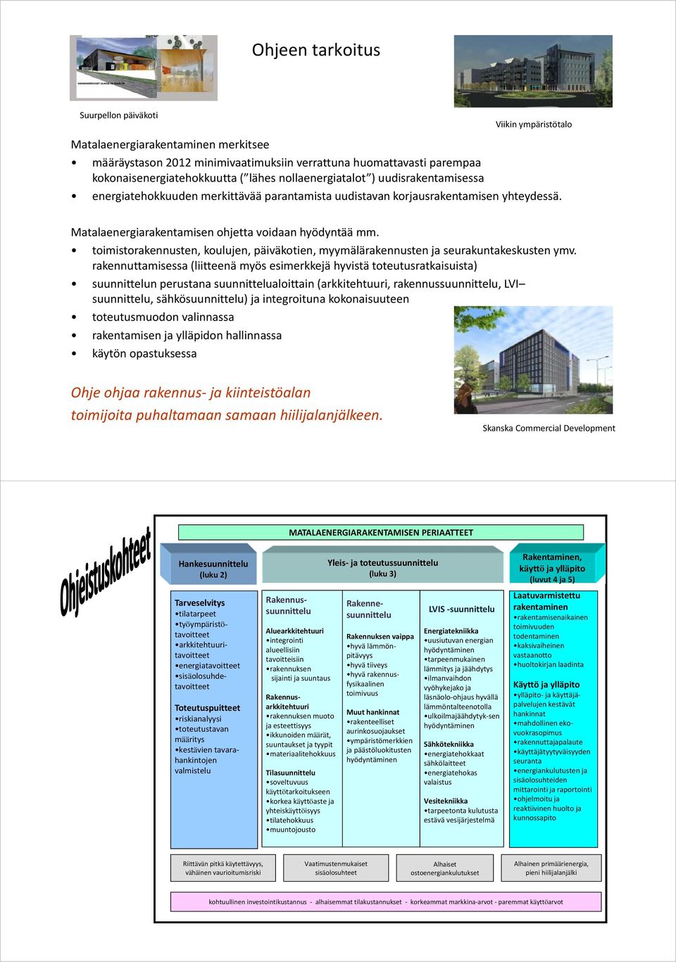 toimistorakennusten, koulujen, päiväkotien, myymälärakennusten ja seurakuntakeskusten ymv.