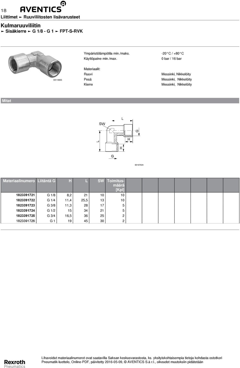 1823391721 G 1/8 8,2 21 10 10 1823391722 G 1/4 11,4 25,5 13 10 1823391723 G 3/8