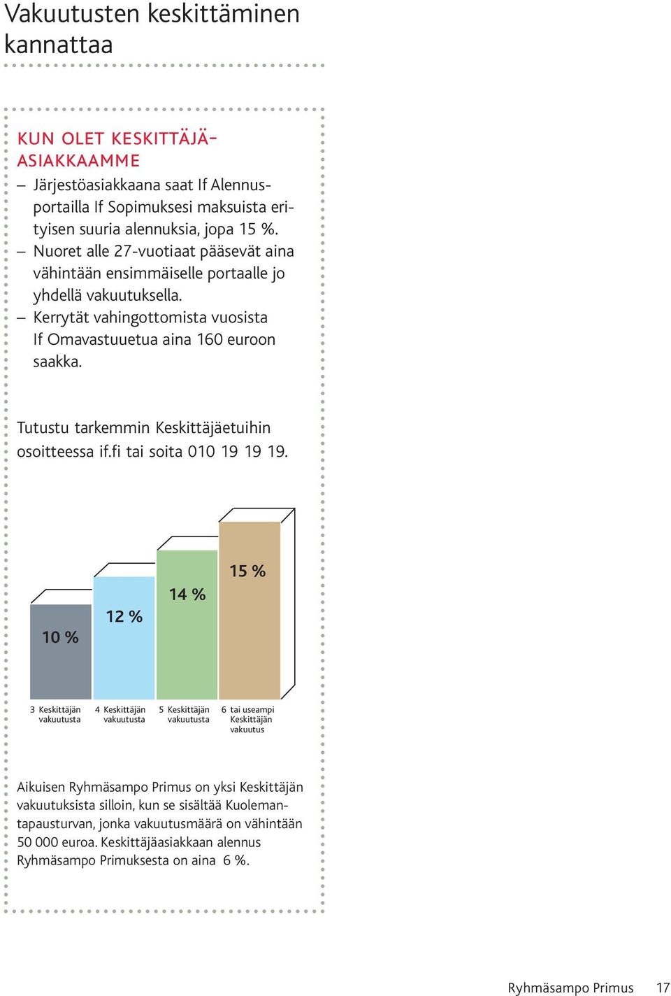 Tutustu tarkemmin Keskittäjäetuihin osoitteessa if.fi tai soita 010 19 19 19.