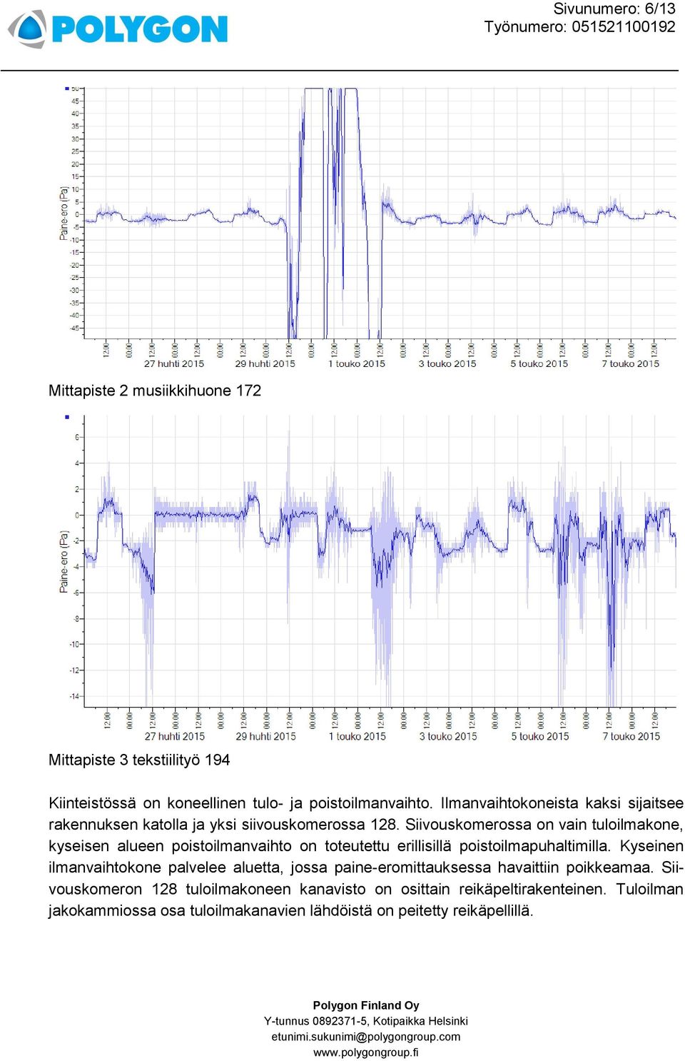 Siivouskomerossa on vain tuloilmakone, kyseisen alueen poistoilmanvaihto on toteutettu erillisillä poistoilmapuhaltimilla.