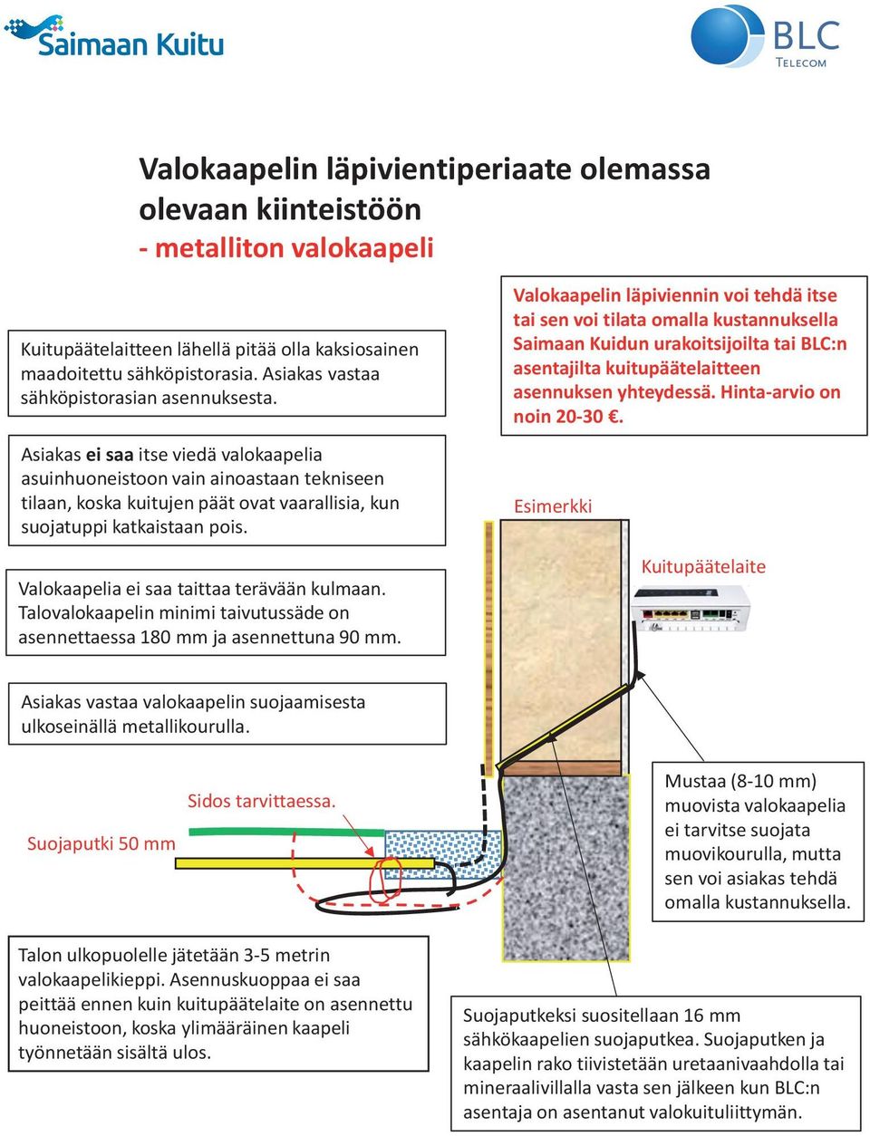 Asiakas ei saa itse viedä valokaapelia asuinhuoneistoon vain ainoastaan tekniseen tilaan, koska kuitujen päät ovat vaarallisia, kun suojatuppi katkaistaan pois.